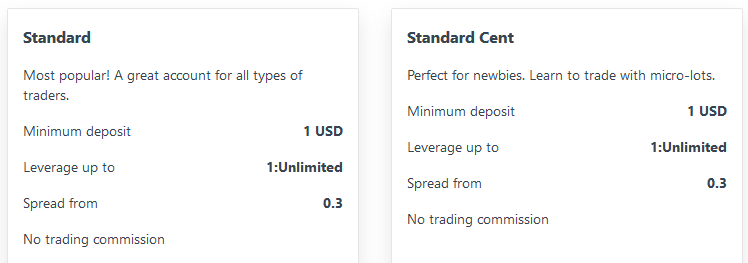 Exness review - standard accounts